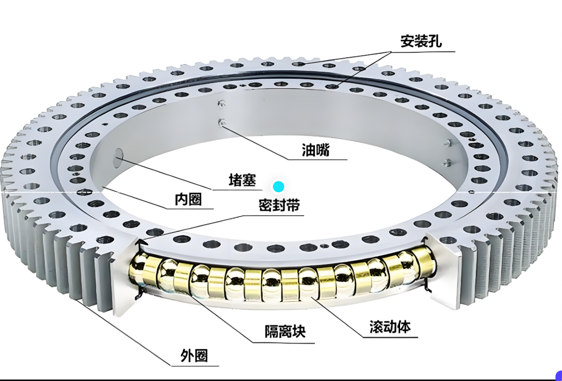 Slewing bearing structure