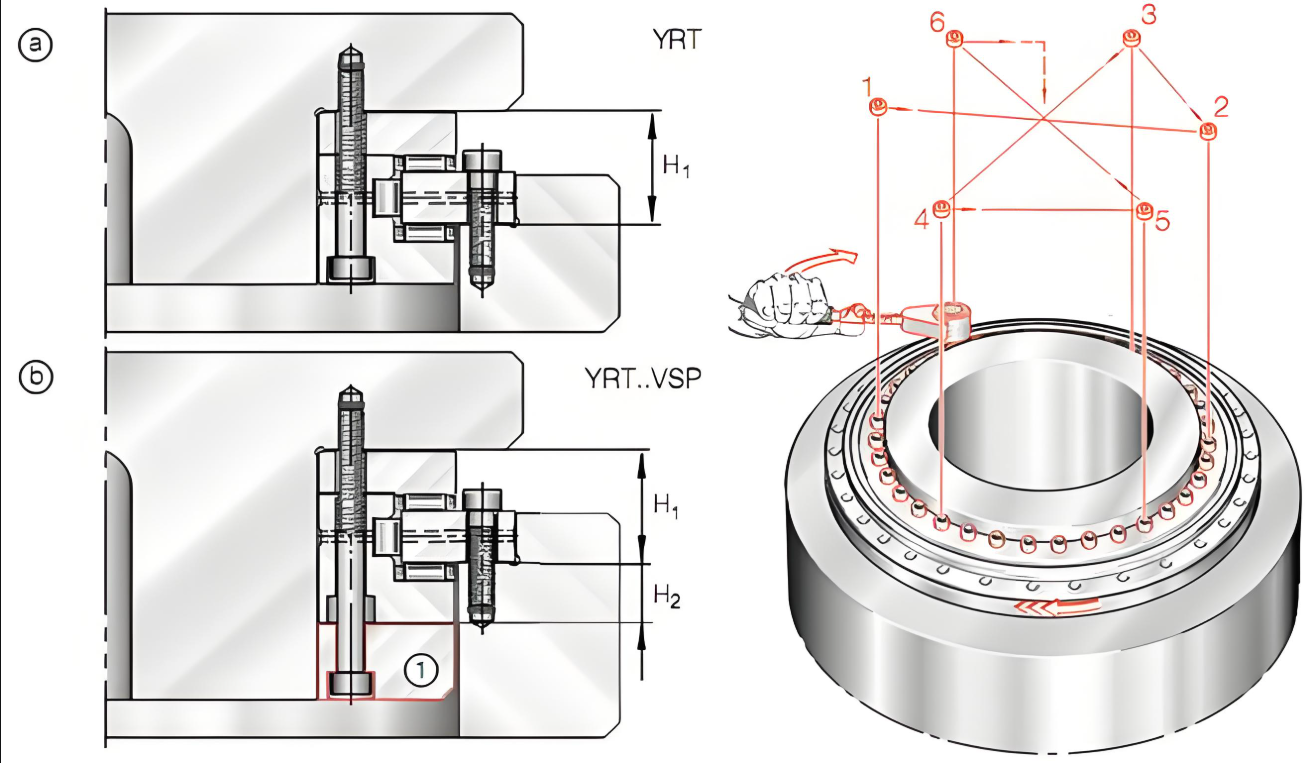 Turntable bearing structure